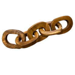 Cadena Madera - Camino a Casa Uruguay